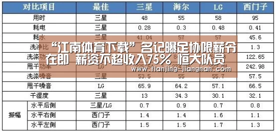 江南体育app官方下载